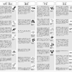 唐草抄 増補版 装飾文様生命誌 (8)